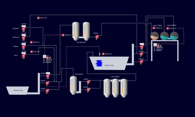 krs-water-scada-01